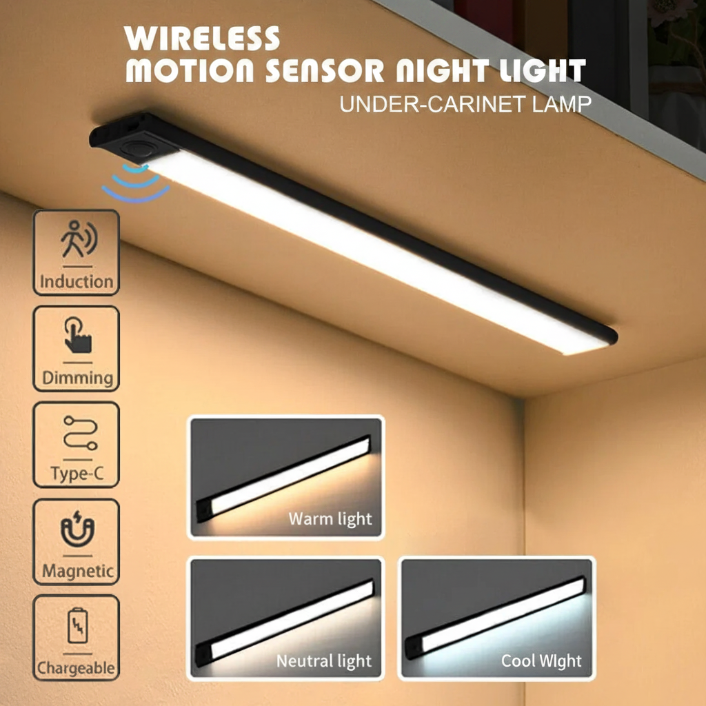Motion sensor LED light infographic showing features and light modes
